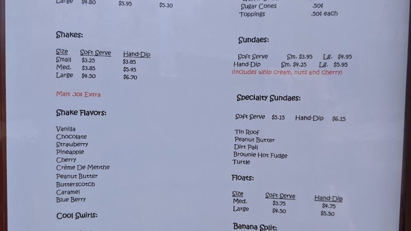 Cool Dip Ice Cream - Weidman,