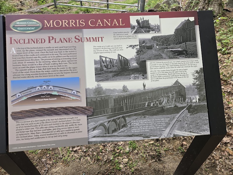 Morris Canal Park - Ledgewood, NJ