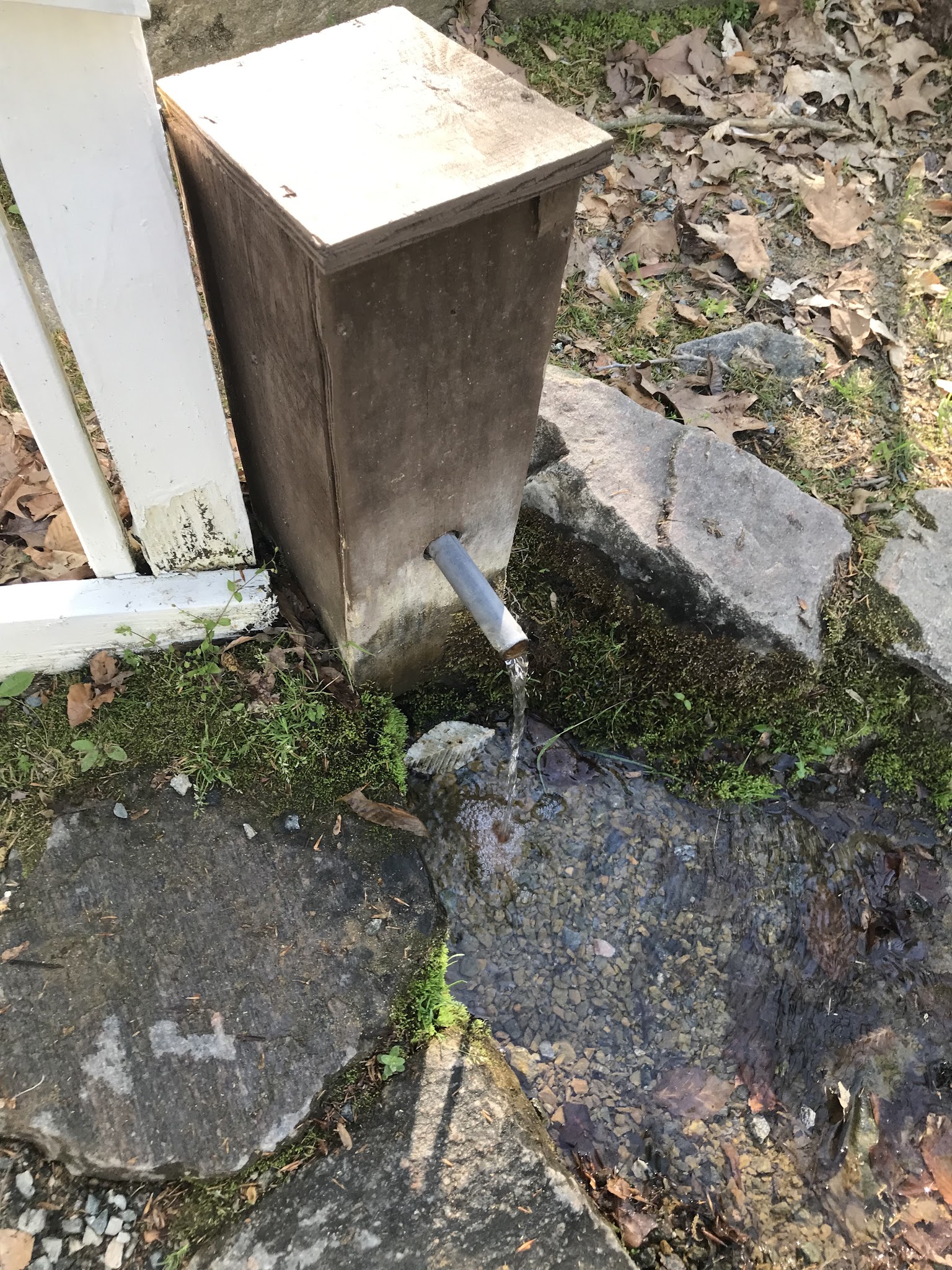 Buffalo Springs National Historic Site - Buffalo Junction, VA