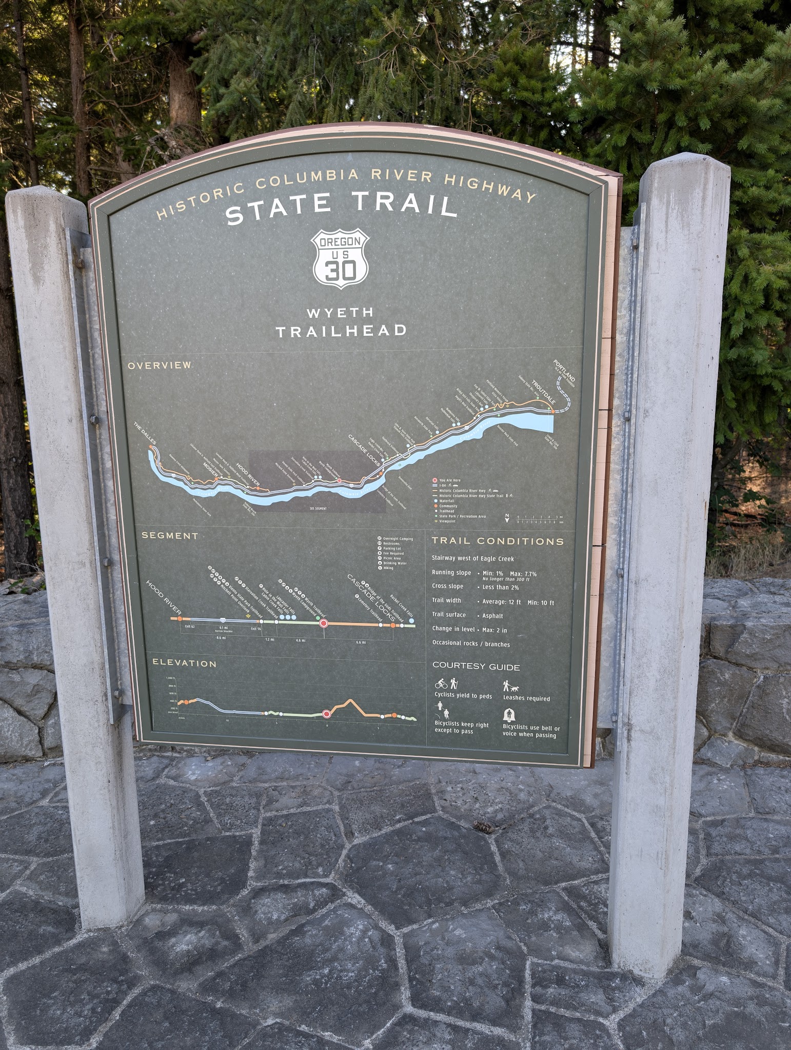 Wyeth Trailhead - Historic Columbia River Hwy State Trail - Cascade Locks, OR