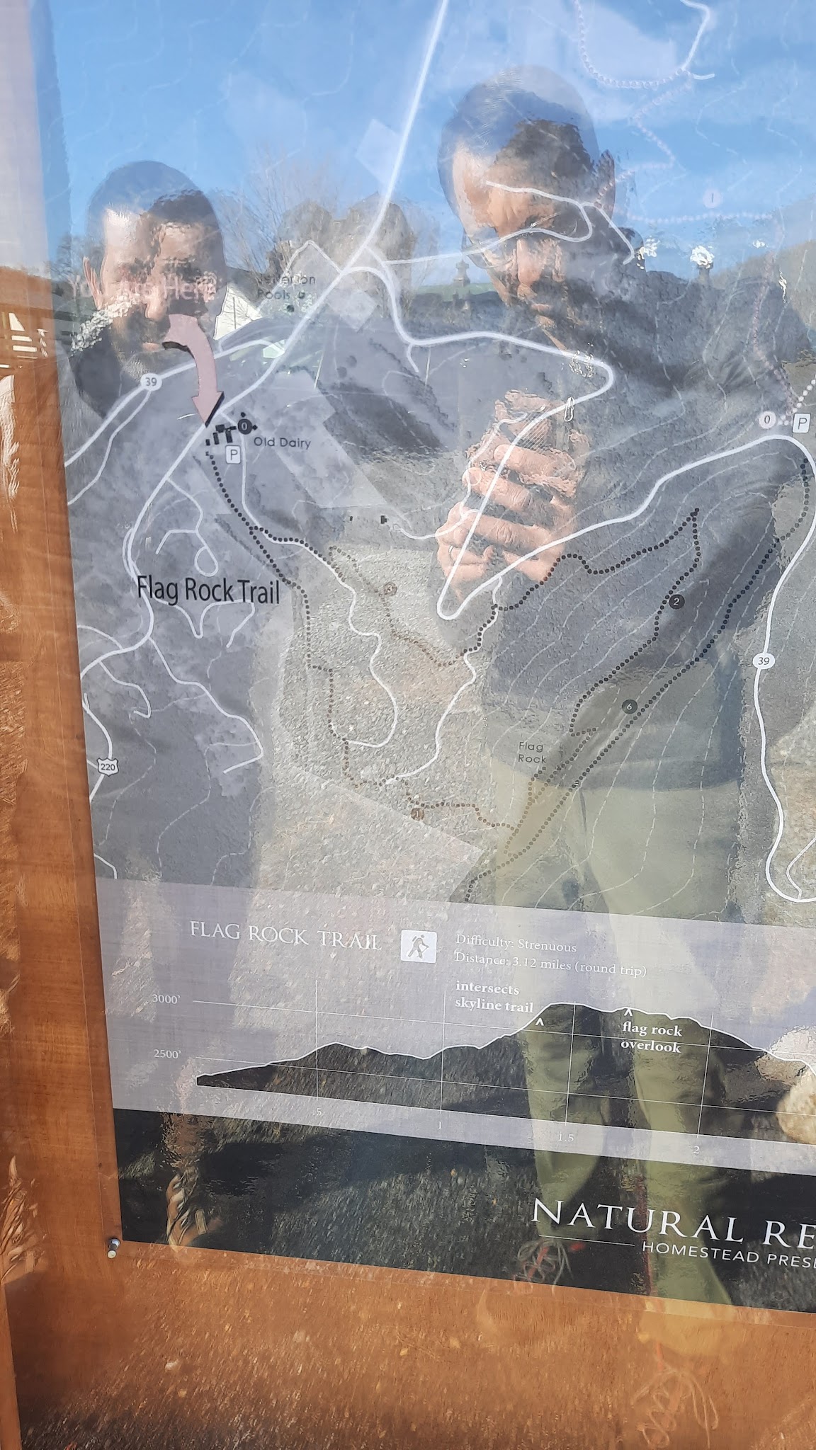 Flag Rock Trail - Hot Springs, VA