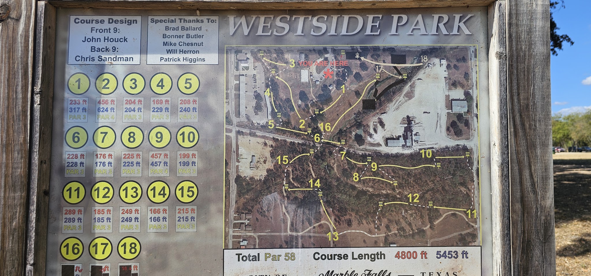 Ruff Park - Marble Falls, TX