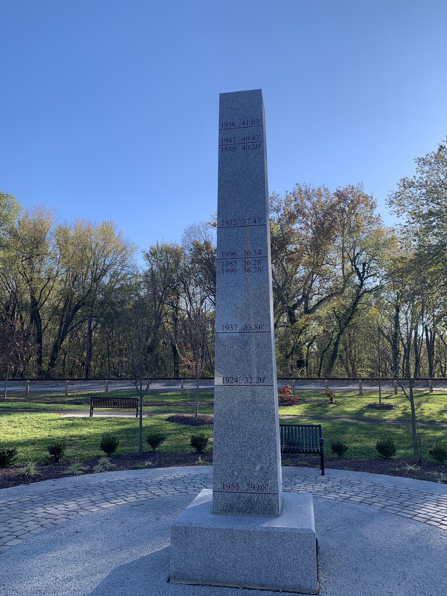 Point of Rocks Community Commons Park - Point of Rocks, MD