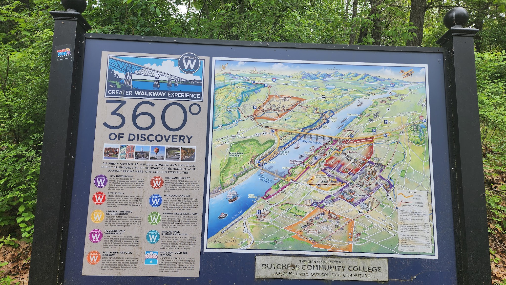 Rail Trail - Poughkeepsie, NY