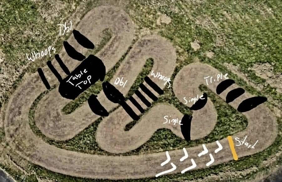 Waldport RC Park - Waldport, OR