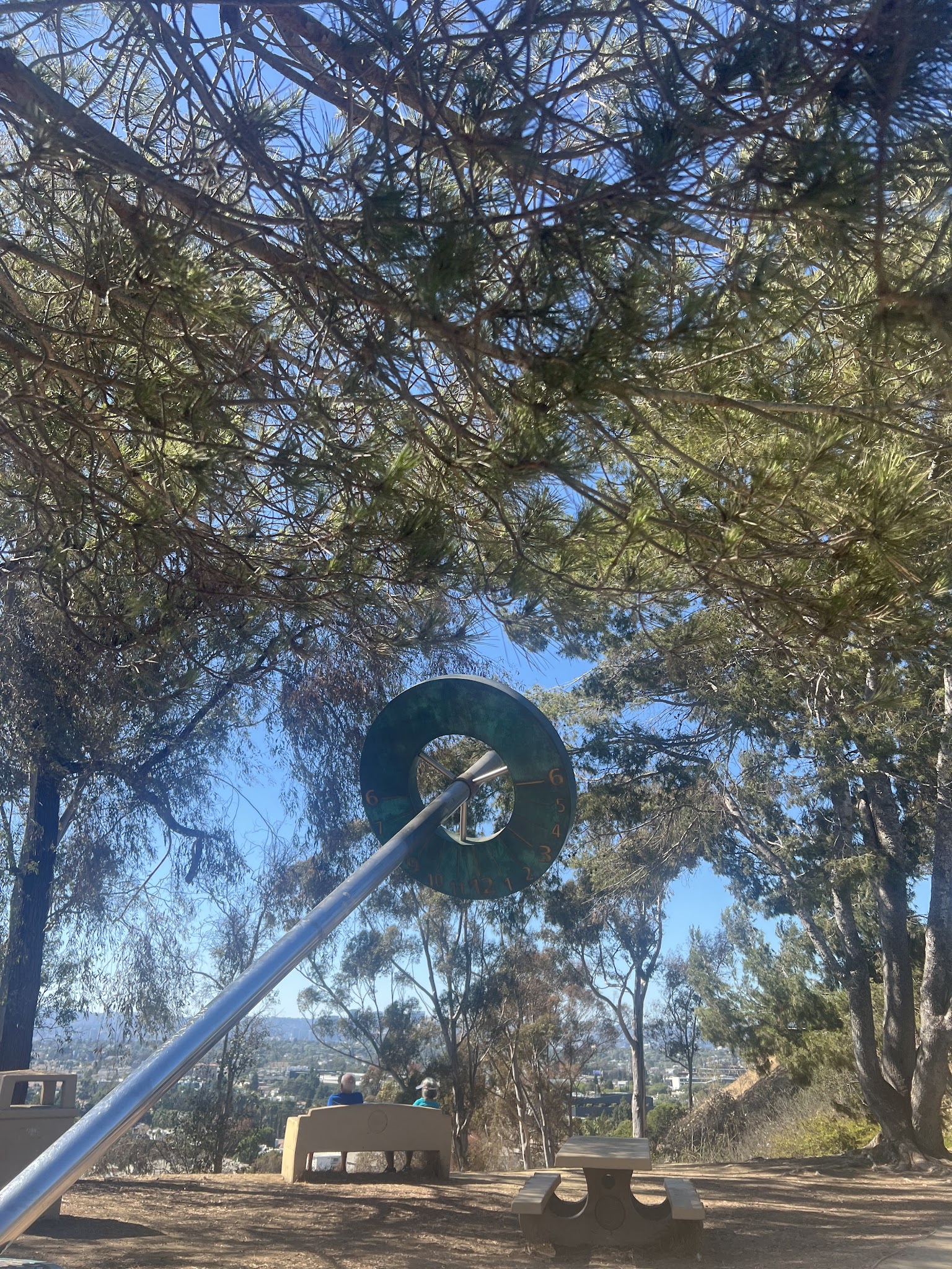 Park to Playa Trailhead - Los Angeles, CA