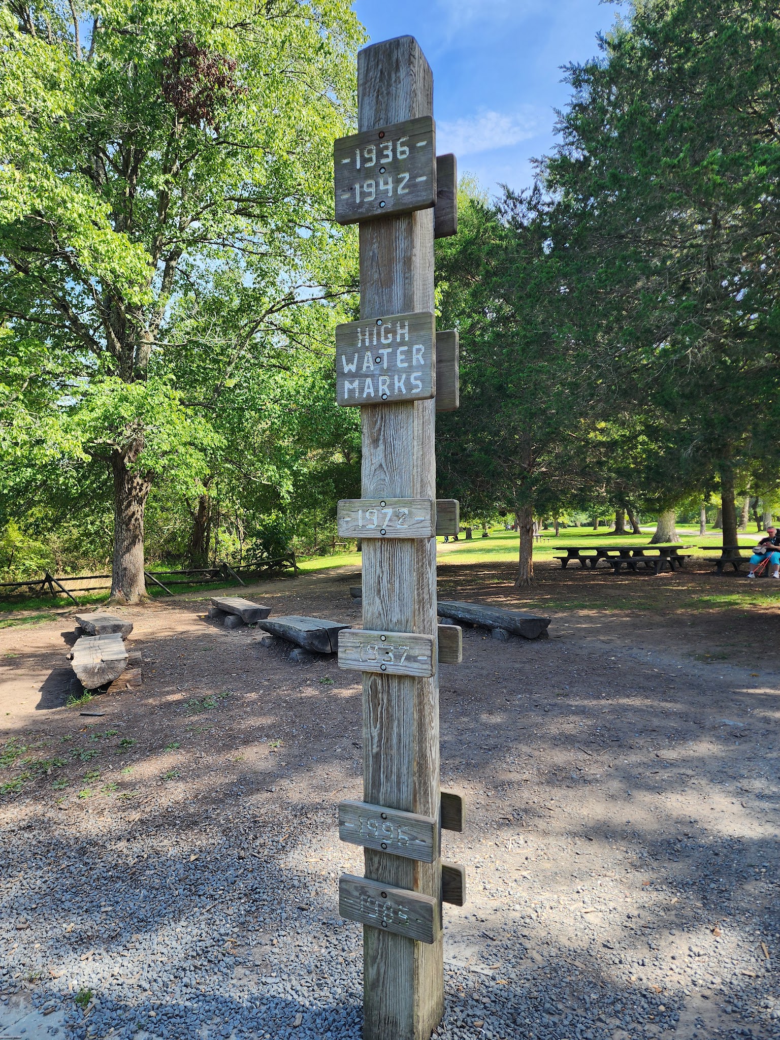 Great Falls Park - McLean, VA